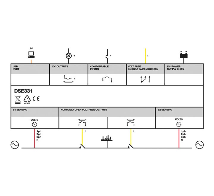 Original DSE331 | Auto Transfer Switch Control Module - Image 5