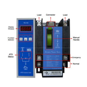 Transfer Switch 2 pole | 125 Amps | TCS2P125-22