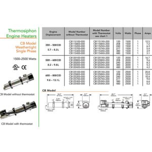 CB Engine Heater HOTSTART