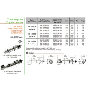 Original SB115100-000 | Engine Heater