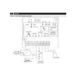 ESD2244 | Speed Control