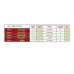 MSP6734 | Magnetic Pickup