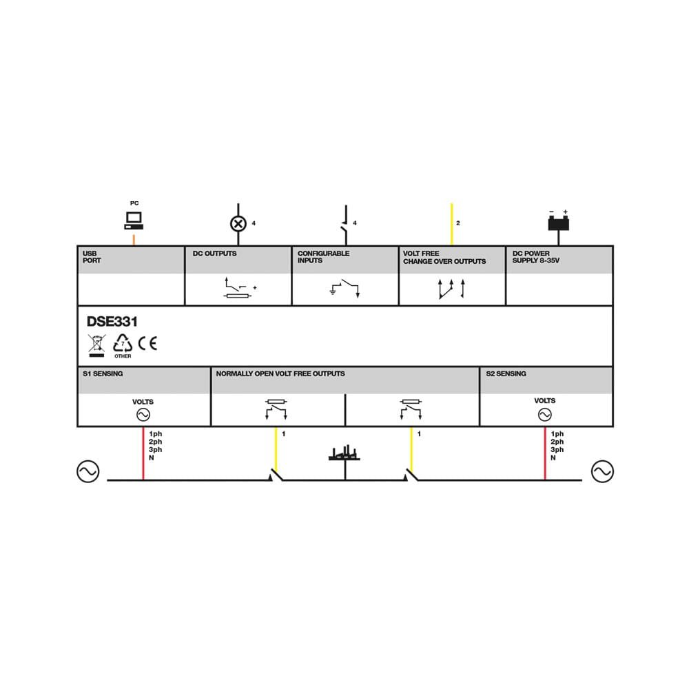 DSE331 Auto Transfer Switch Control Module