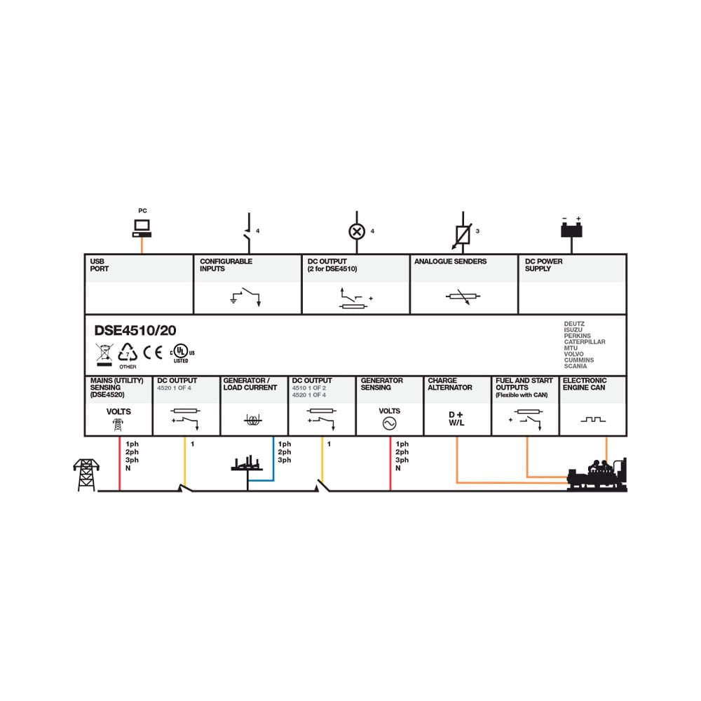 DSE4520-Auto-Mains-(Utility)-Failure-Control-Modules