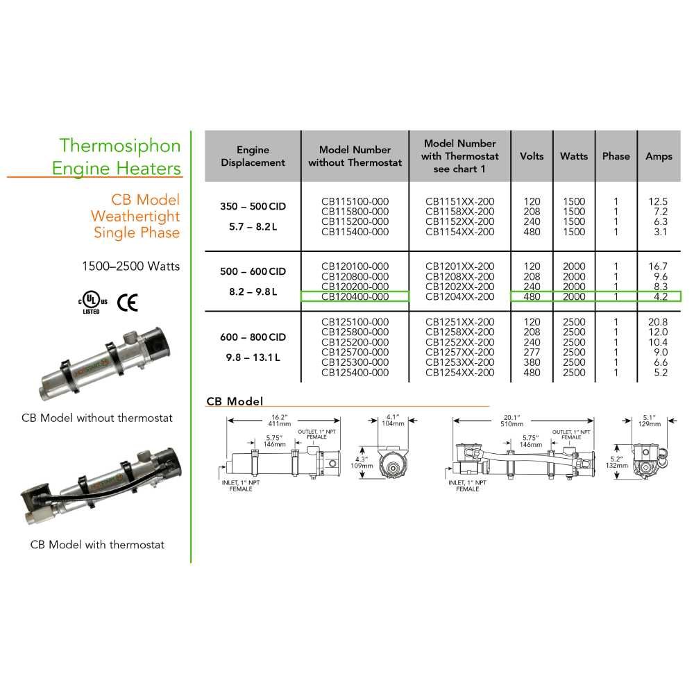 Original CB120400-000 | Engine Heater