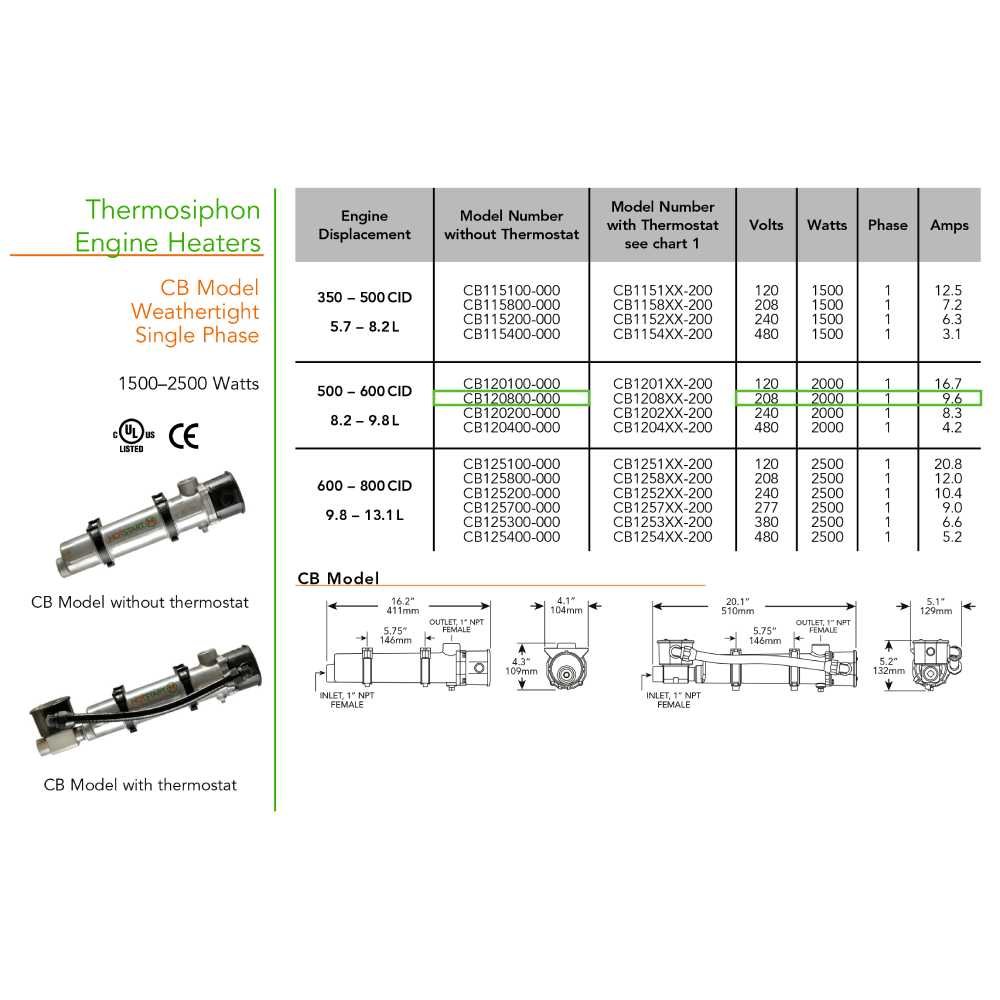 Original CB120800-000 | Engine Heater