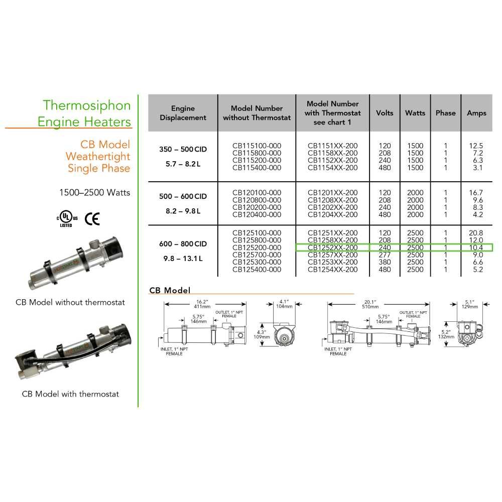 Original CB125210-200 | Engine Heater