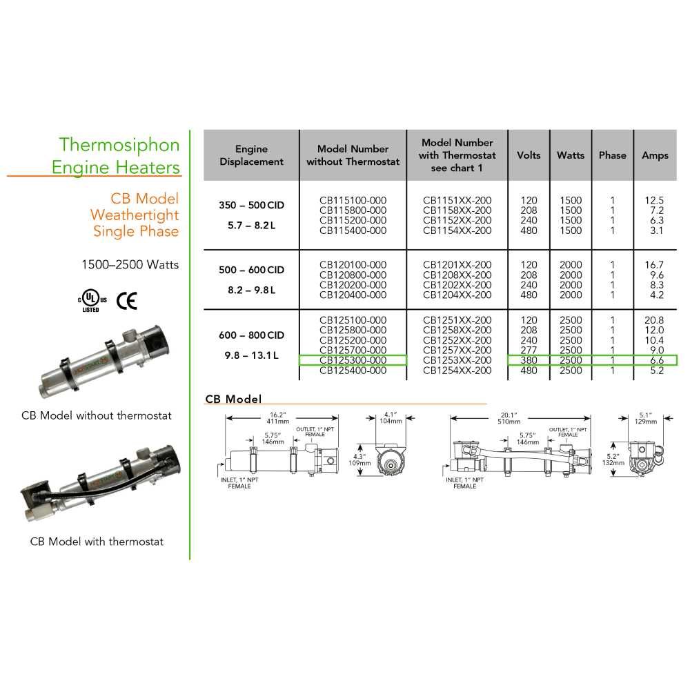 Original CB125300-000 | Engine Heater