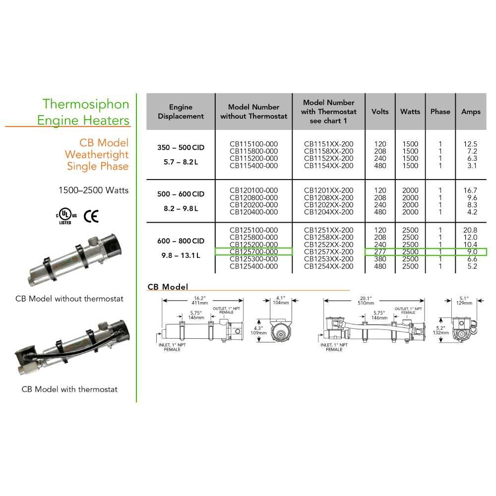 Original CB125700-000 | Engine Heater