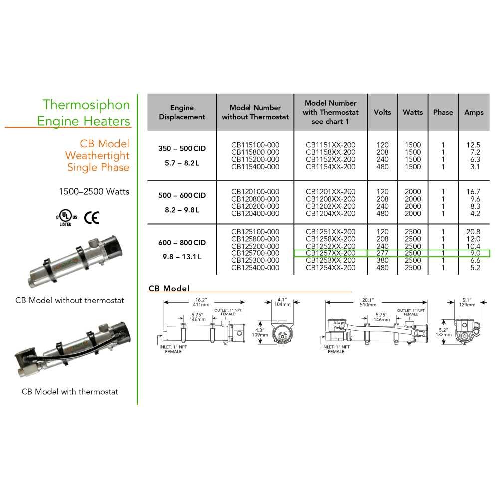 Original CB125712-200 | Engine Heater