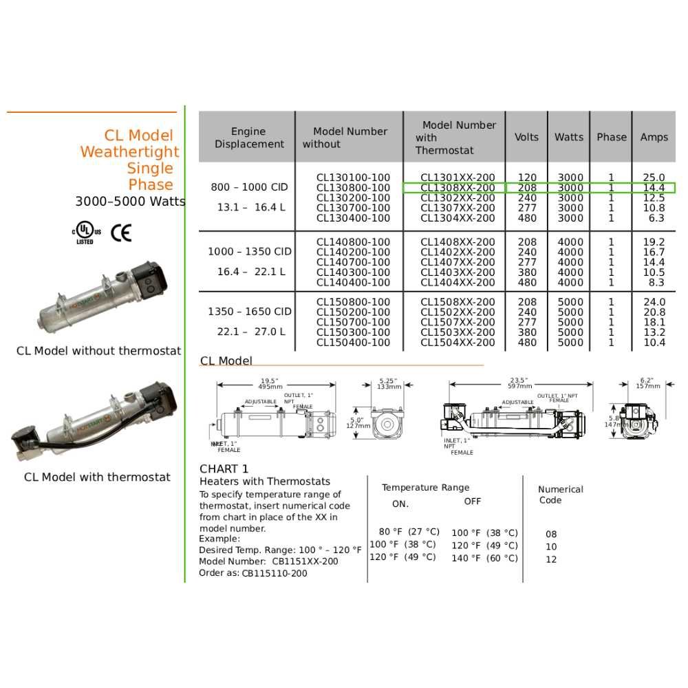 Original CL130808-200 | Engine Heater