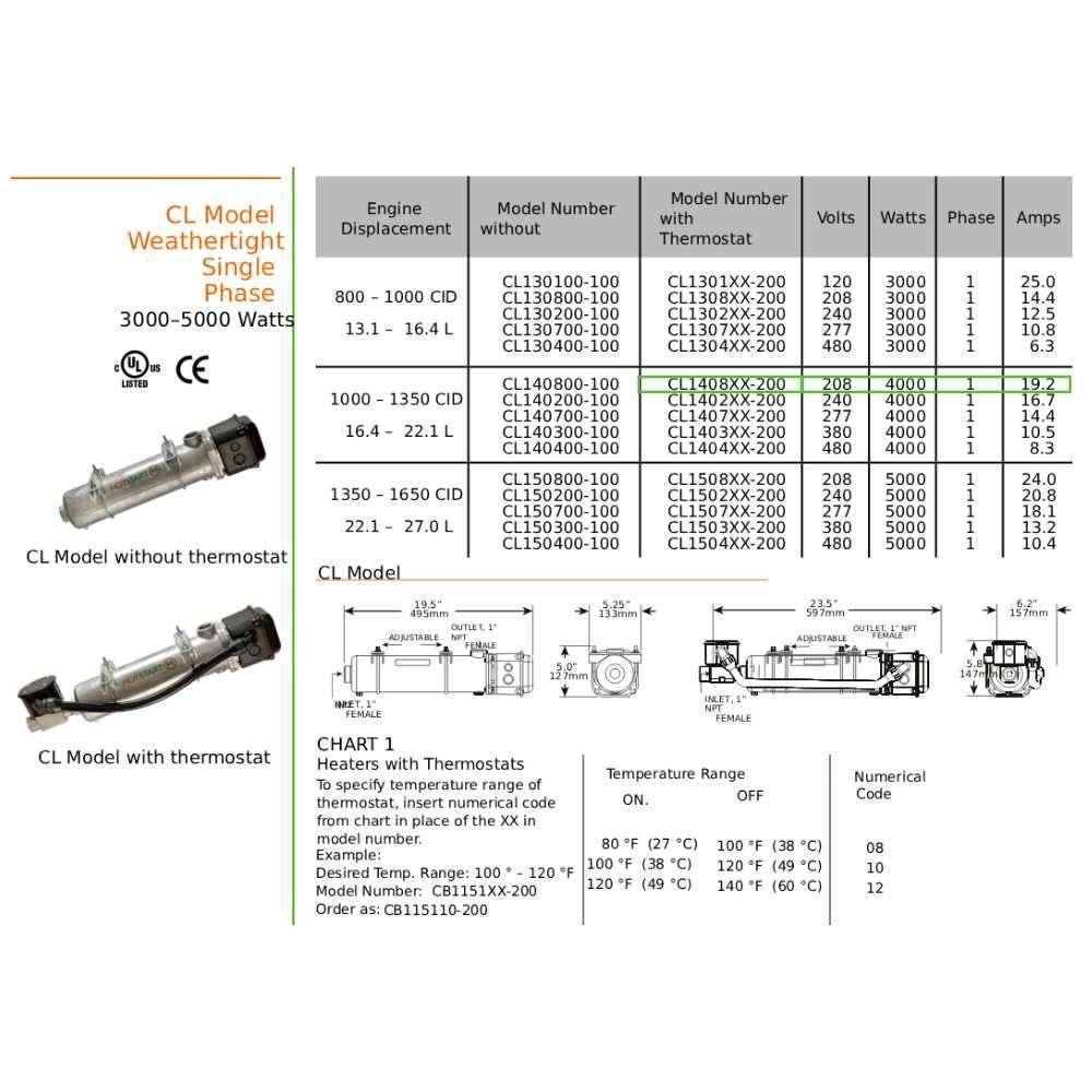 Original CL140810-200 | Engine Heater