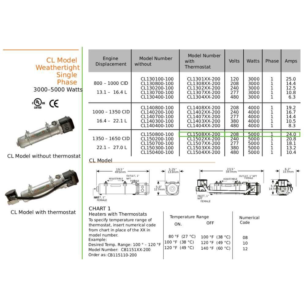 Original CL150808-200 | Engine Heater