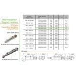 Original EE120210-000 | EE Engine Heater