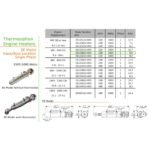 Original EE120810-000 | EE Engine Heater