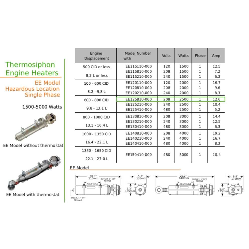 Original EE125810-000 | EE Engine Heater
