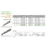 Original EE350200-000 | EE Engine Heater