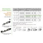 Original SB120108-200 | Engine Heater