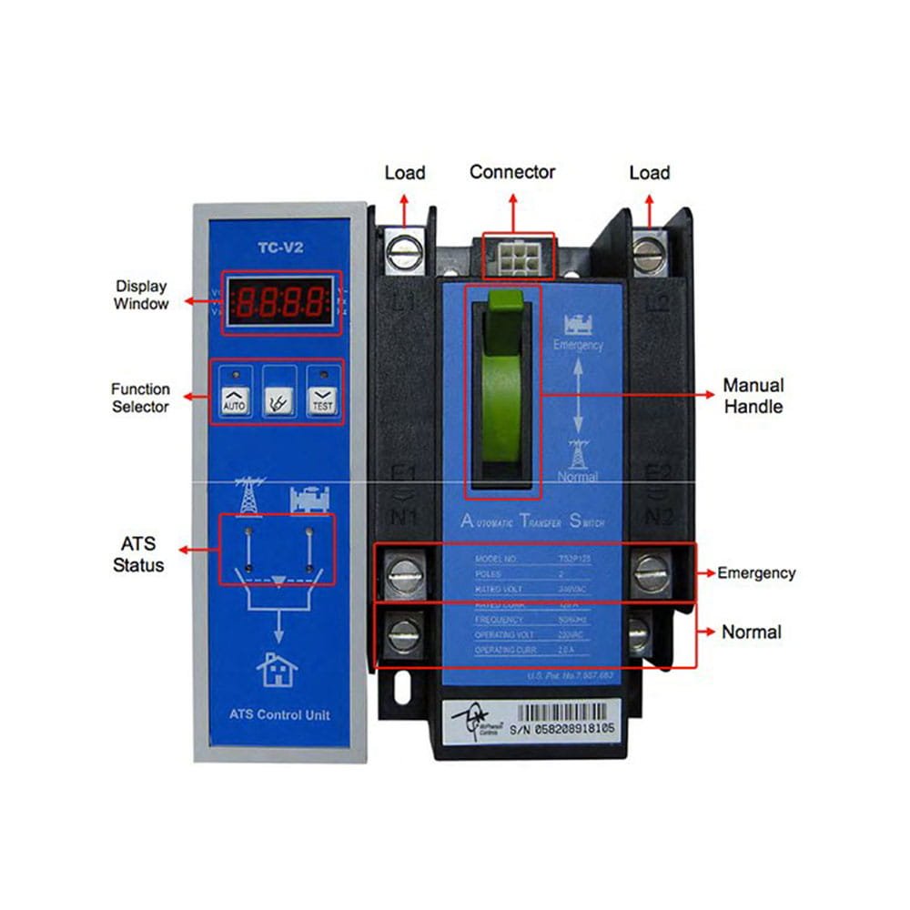 2 pole | 150 Amps | Automatic Transfer | ATS2PC150-22
