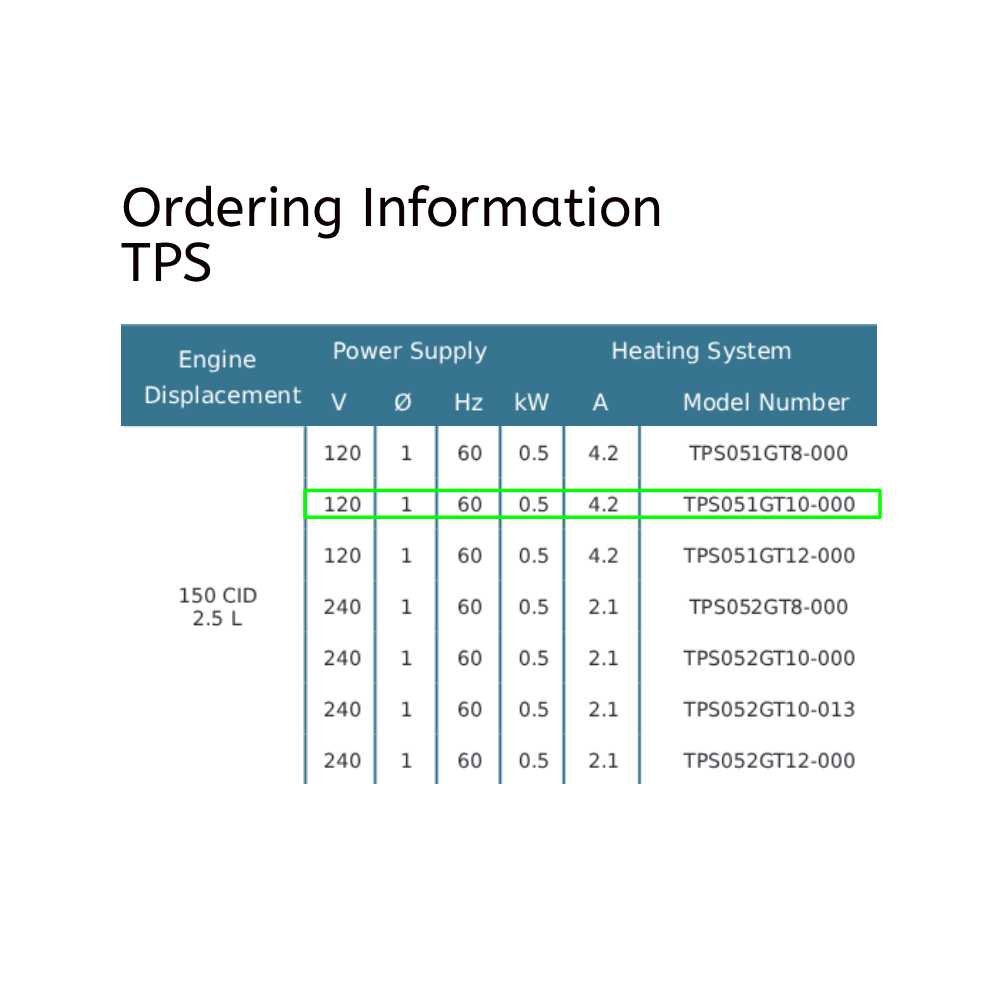 Original TPS051GT10-000 | Engine Heater