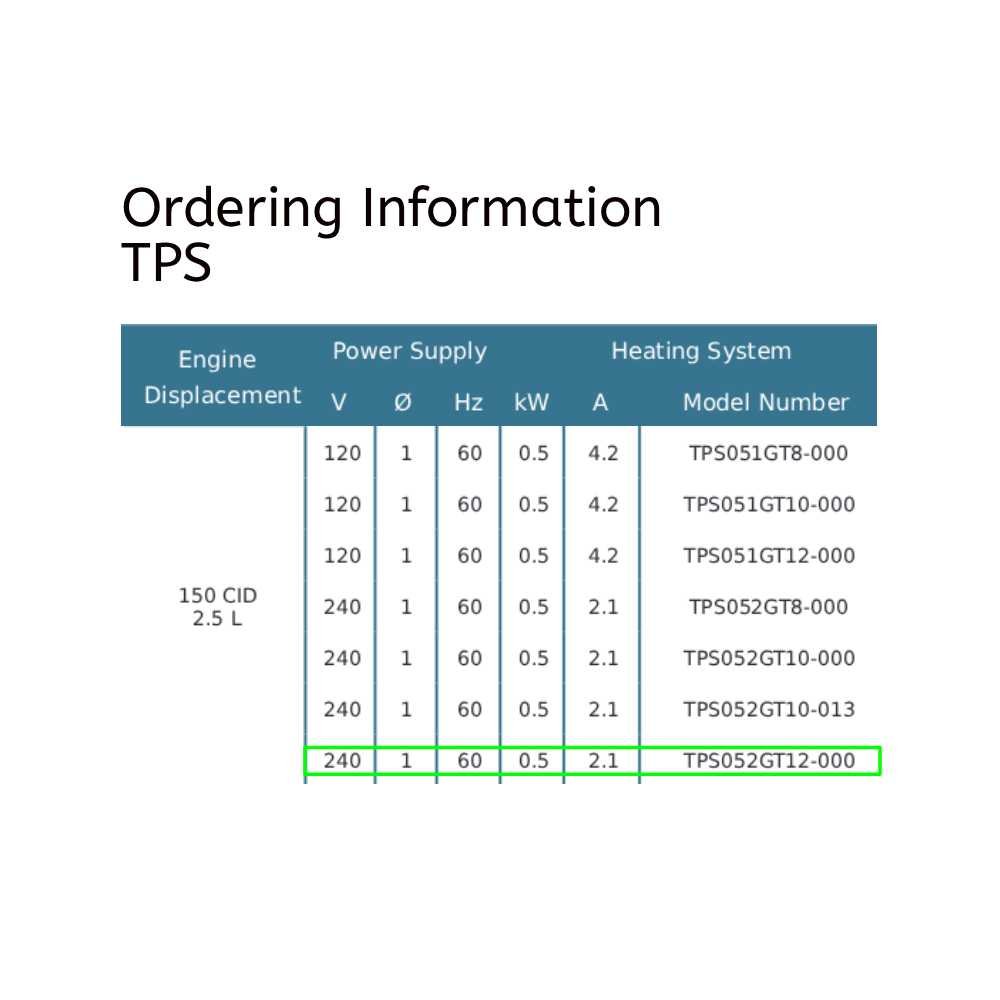 Original TPS052GT12-000 | Engine Heater