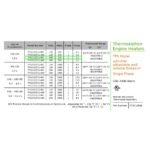 Original TPS052GT12-001 | Engine Heater