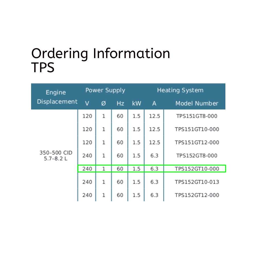 Original TPS152GT10-000 | Engine Heater