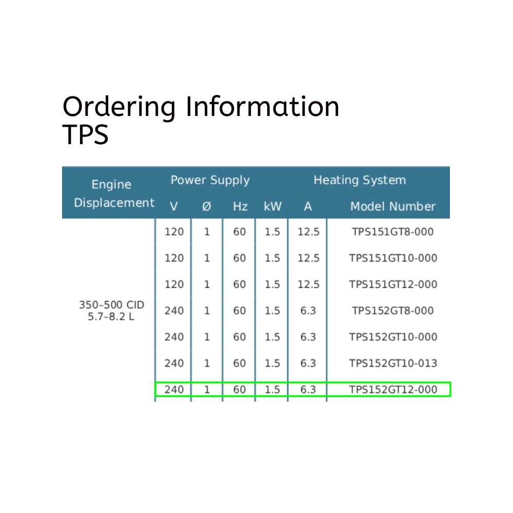 Original TPS152GT12-000 | Engine Heater
