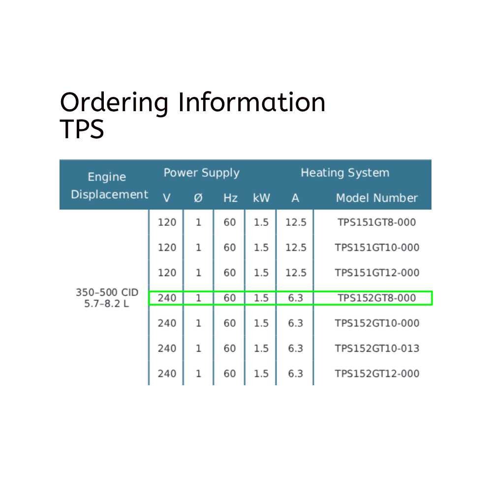 Original TPS152GT8-000 | Engine Heater