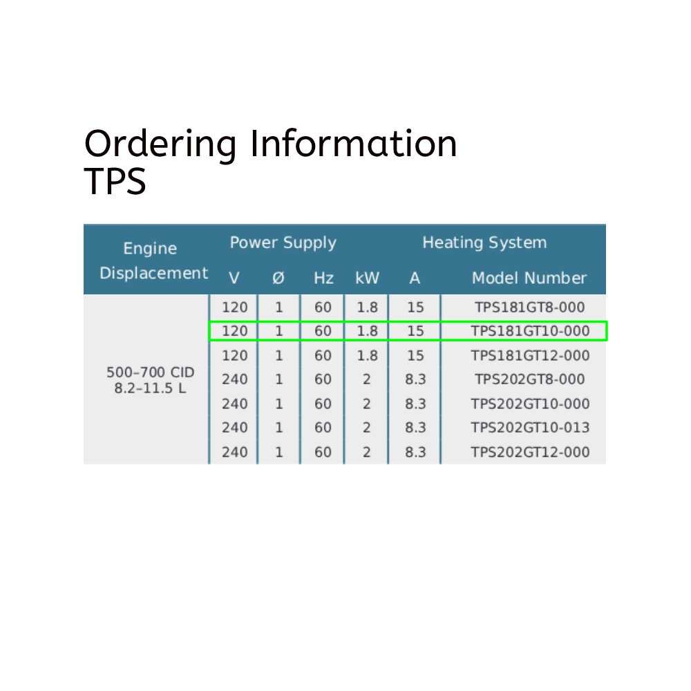 Original TPS181GT10-000 | Engine Heater