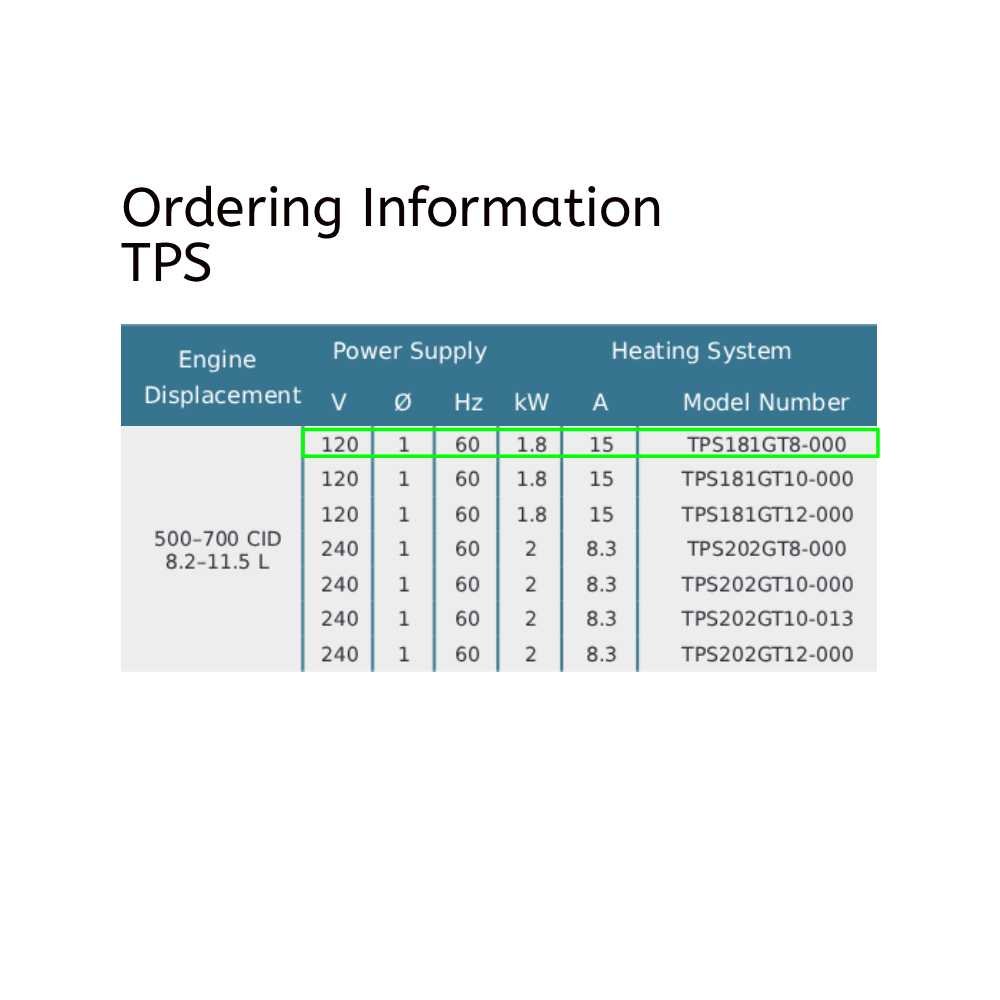 Original TPS181GT8-000 | Engine Heater