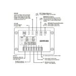 ADVR-054 Mcpherson Controls