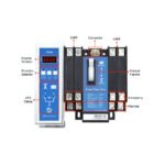 4 pole | 125 Amps | Automatic Transfer | ATS4PC125-22